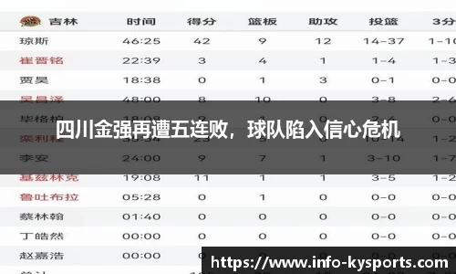 开云体育